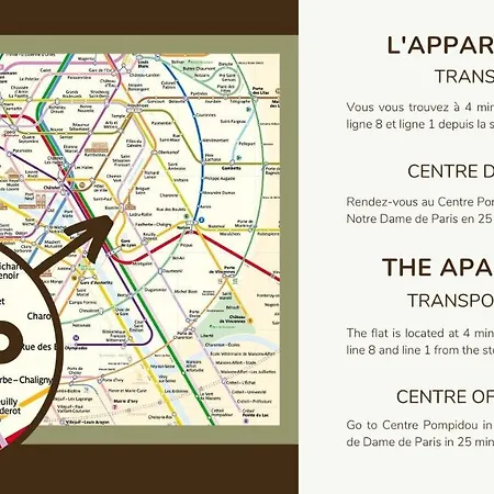 Amazingapartment#4bedrooms#bastille#placedesvosges Apartment
